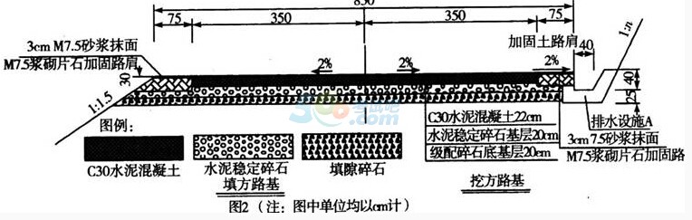 2017二级建造师考试《水利水电》基础测试题一