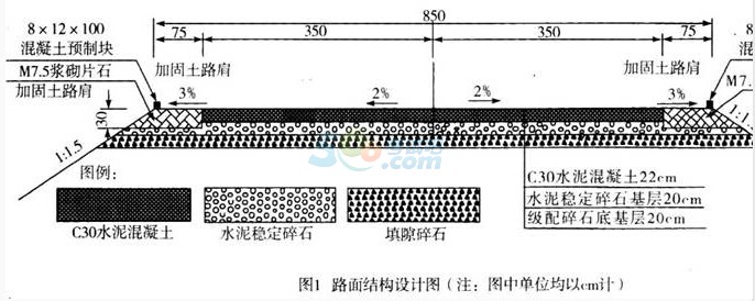 2017二级建造师考试《公路工程》基础测试题一