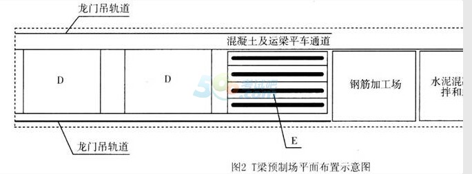 2017二级建造师考试《公路工程》基础测试题三