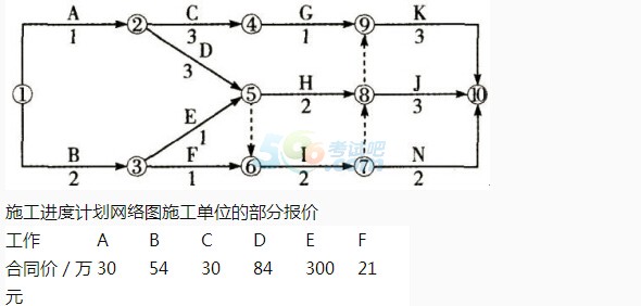 2017二级建造师《建筑工程》摸底测试题及答案二