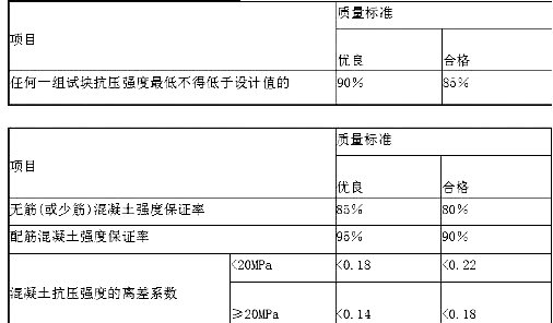 2017二级建造师《水利水电》考前模拟题及答案二