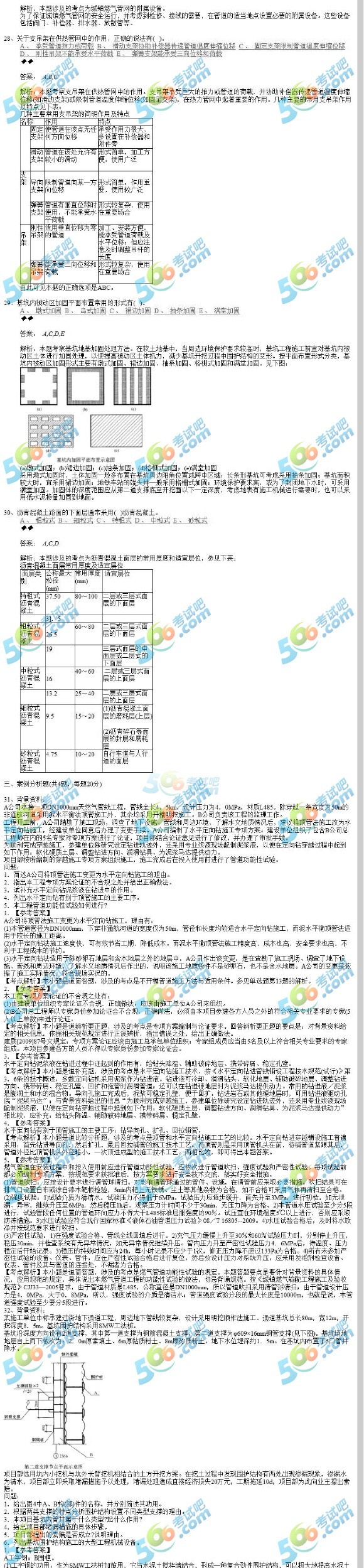 2017二级建造师《市政工程》考前冲刺试题及答案一