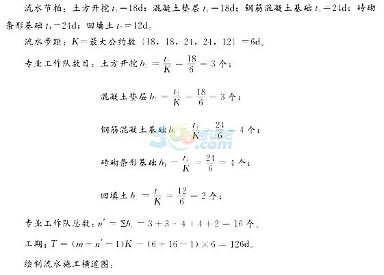 2017二级建造师《建筑工程》全真试题及答案一