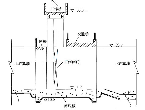 2017二级建造师《水利水电》全真试题及答案一