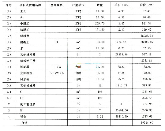 2017二级建造师《水利水电》全真试题及答案二