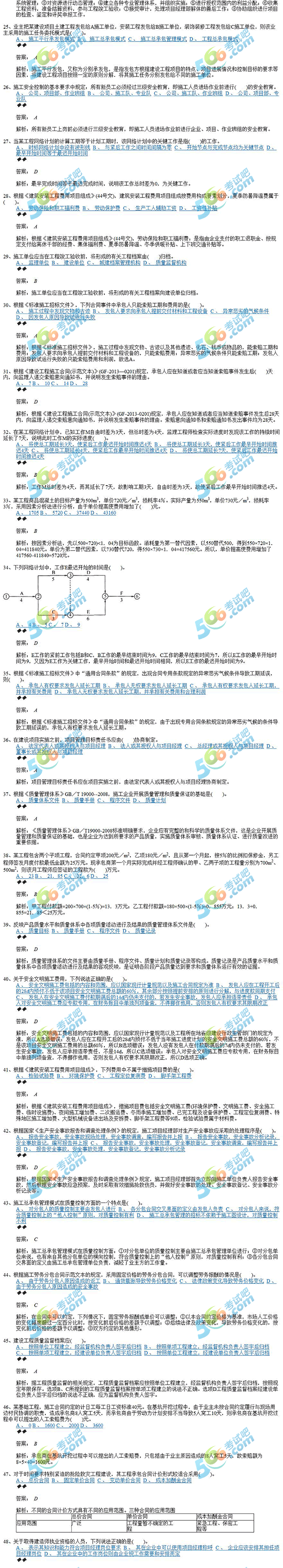 2017年二级建造师《施工管理》临考提分试题二