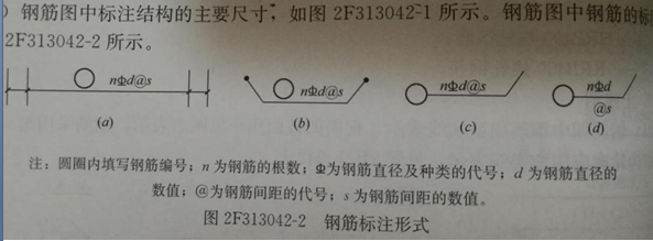 雄鹰网校：2017二级建造师《水利水电》真题及答案