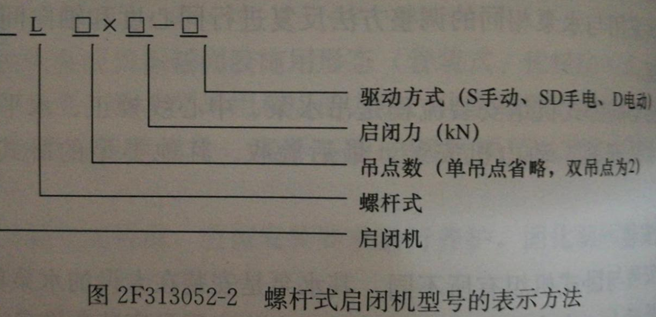 雄鹰网校：2017二级建造师《水利水电》真题及答案