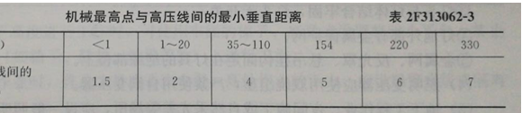 雄鹰网校：2017二级建造师《水利水电》真题及答案