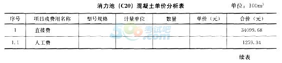 2018二级建造师《水利水电》备考模拟题及答案一