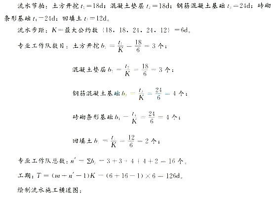 2018二级建造师《建筑工程》日常测试题及答案二