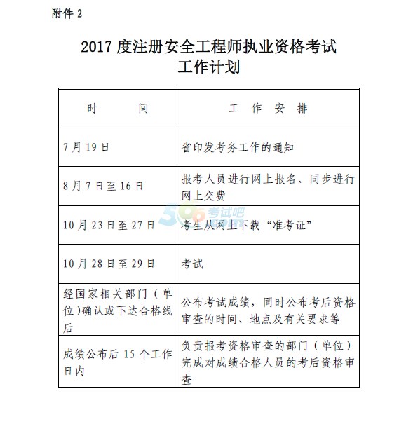 浙江2017年安全工程师准考证打印时间10月23