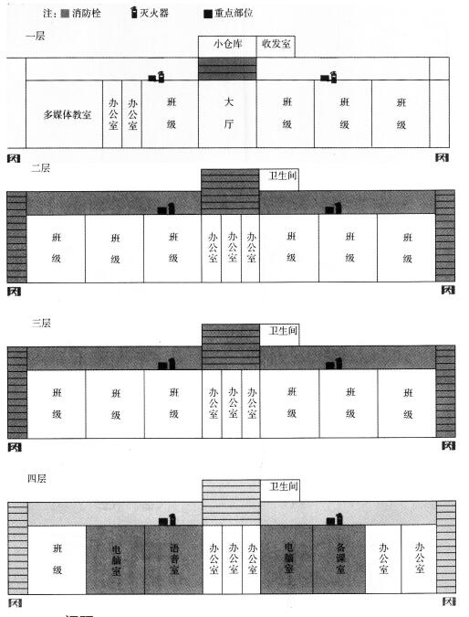 人口密集场所应在主要出入口设置_人口密集场所疫情防(3)