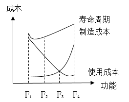 ۹ʦ⣺۹ÿһ(08.15)