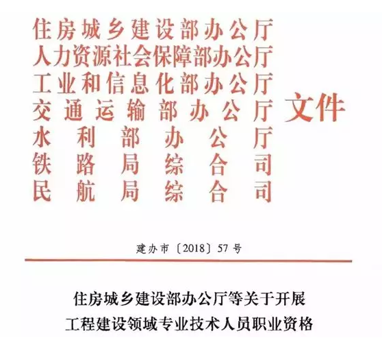 企业“挂证”将撤资质！各地陆续发文落实专项整治