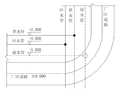 202012¶ʦ繤̡(ȫ)