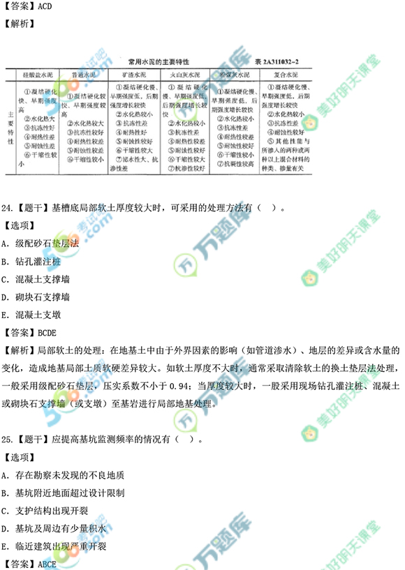 2022年二建《建筑工程》真题及答案(6月11日分批次)