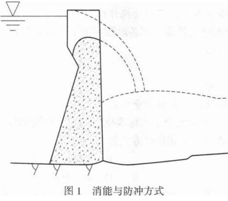 2024年一级建造师考试水利水电工程考前自测卷