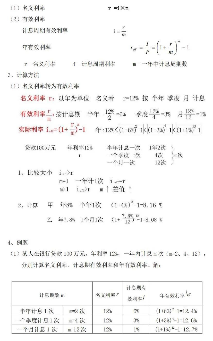 2024年一级建造师考试工程经济计算公式和计算题汇总