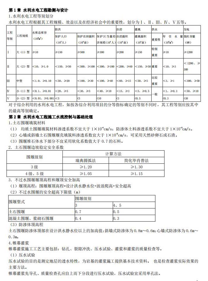 2024年一级建造师考试水利水电工程考前3页纸