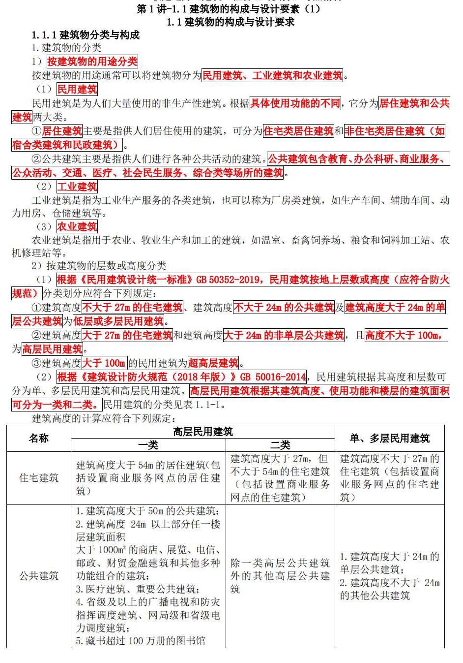 一级建造师考试建筑实务讲义：建筑物的构成与设计要素（1）