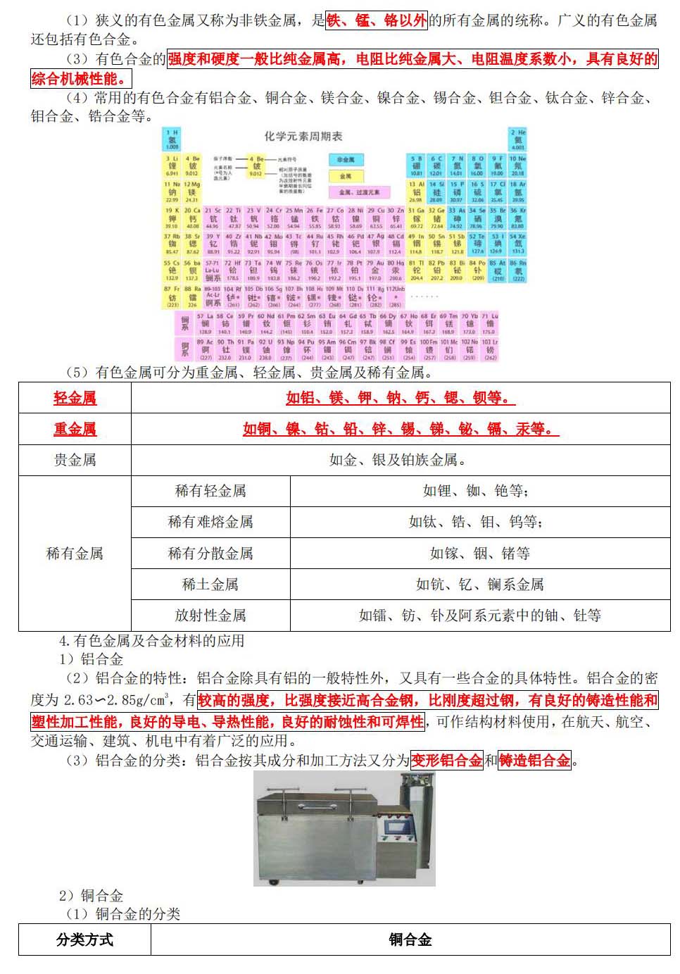 一级建造师考试机电工程讲义：金属材料的分类及应用