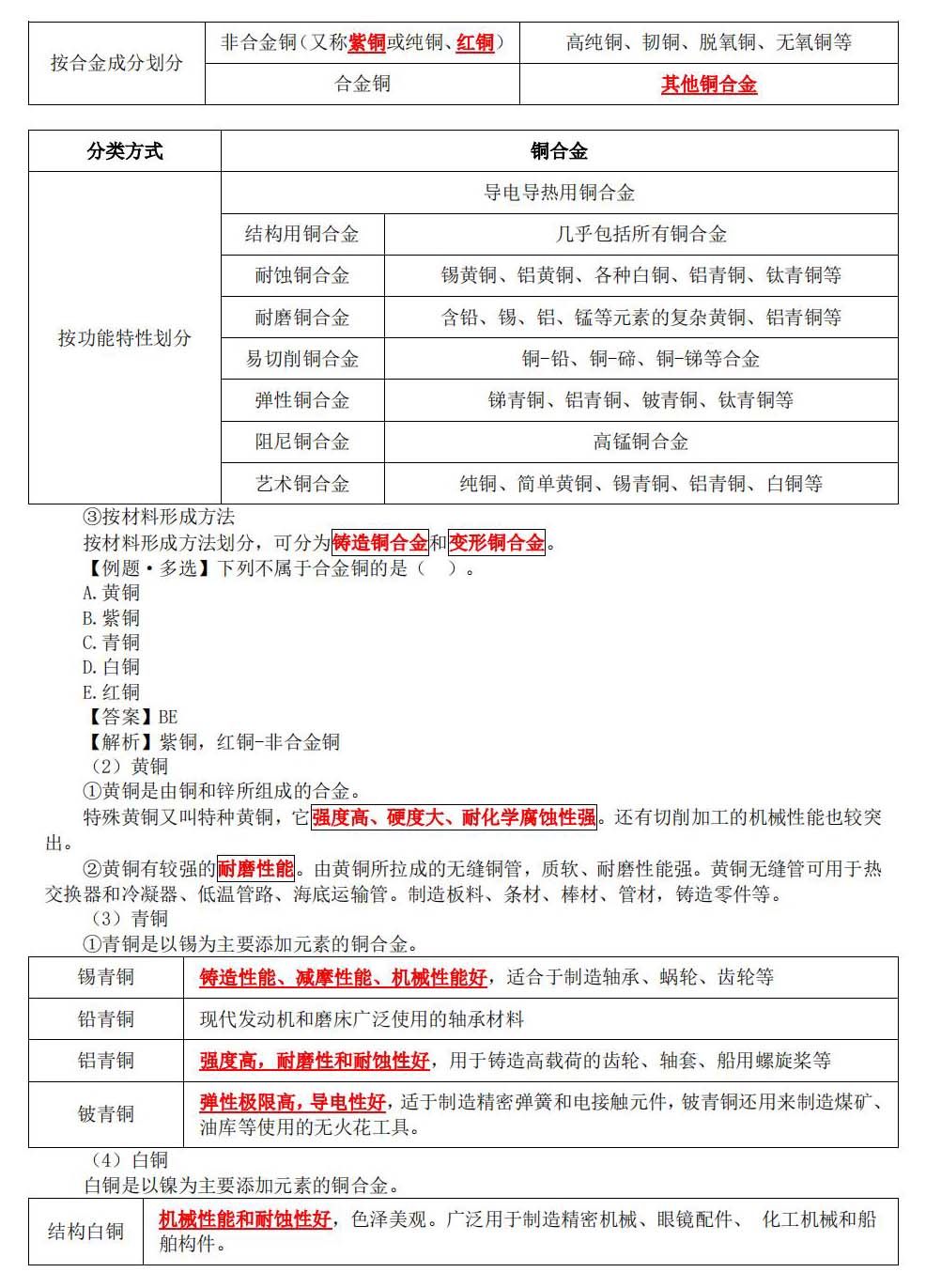 一级建造师考试机电工程讲义：金属材料的分类及应用