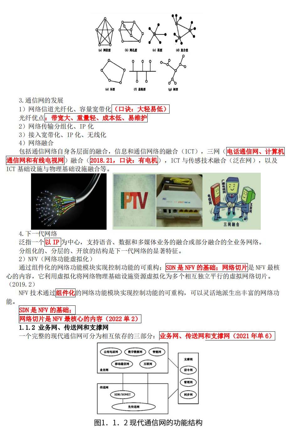 一建考试通信与广电工程讲义：现代通信网及其发展