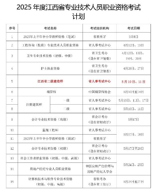 江西省2025年二建考试时间：5月10日、11日