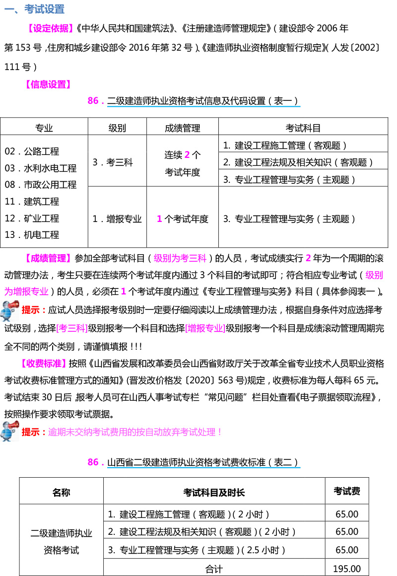 山西省2025年度二级建造师执业资格考试报考手册