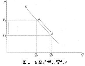 2010y(tng)ӋA֪RAWAՓ(4)