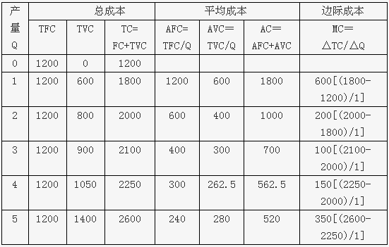 2010꡶мûͳɱ(6)