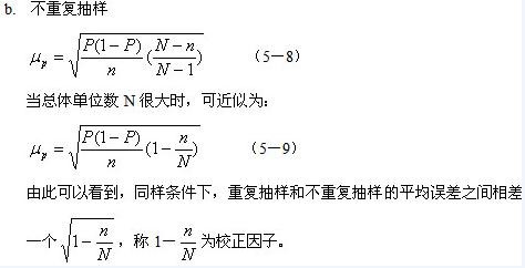 2010统计师《初级基础》:抽样调查概念和作用(4)