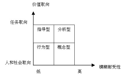 2010мʦԴ壺쵼