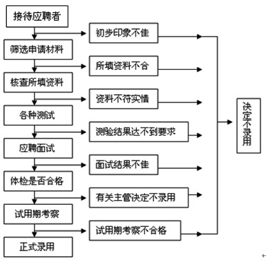 2010мʦмԴ壺(1)