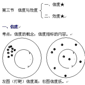 2010мʦмԴ壺(3)