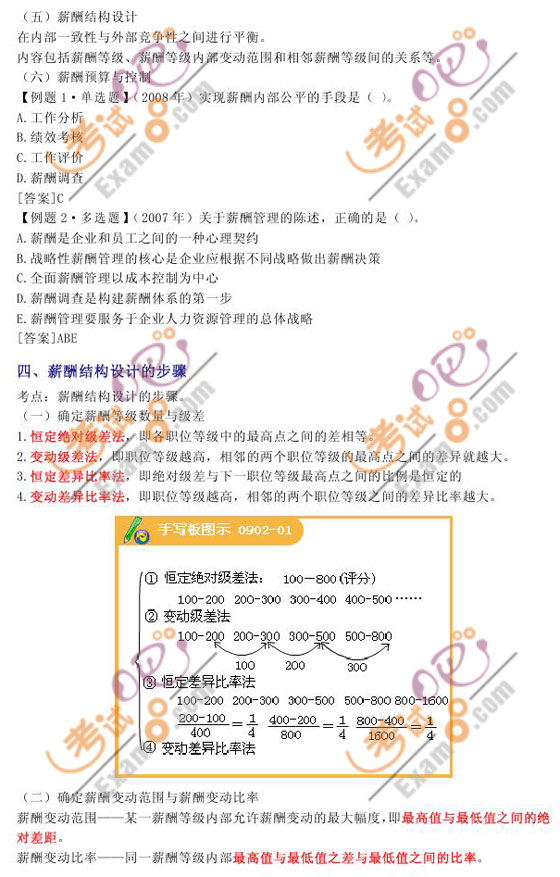 2010мʦмԴ壺ھ(1)