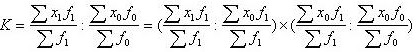 2010y(tng)Ӌy(tng)ӋP(gun)֪Ro(do)y(tng)Ӌָ(sh)(10)