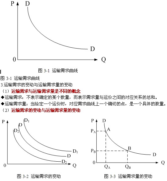 2010꾭ʦм·䡷(7)