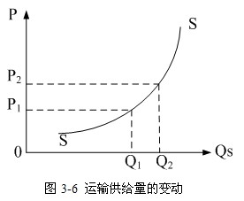 2010꾭ʦм·䡷(8)