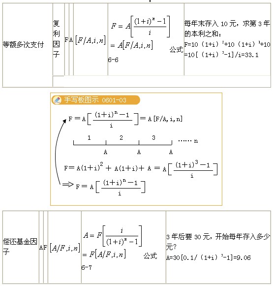 2010꾭ʦм·䡷(18)