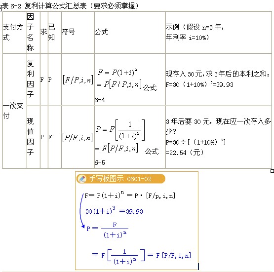 2010꾭ʦм·䡷(18)