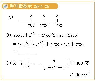 2010꾭ʦм·䡷(18)