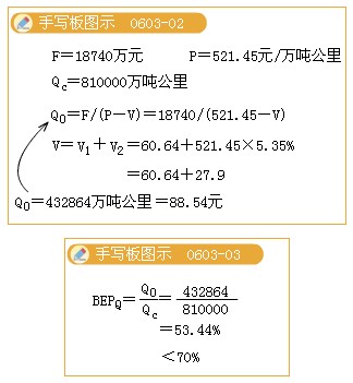 2010꾭ʦм·䡷(21)