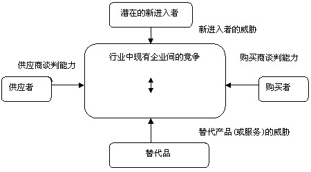 2010мʦм̹(1)