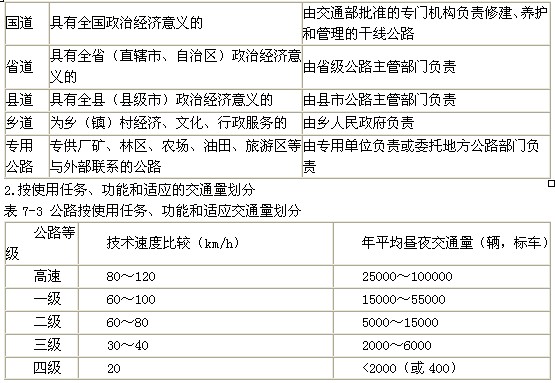 2010꾭ʦм·䡷(22)