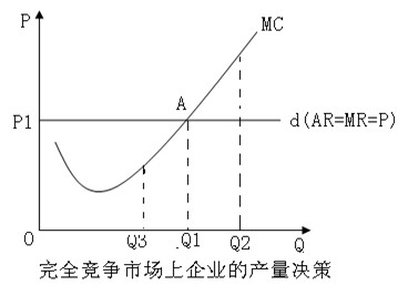 2010мʦмûص֪ʶ(3)