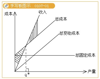 2010мʦм̹(5)