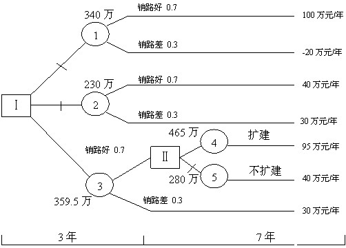 2010мʦм̹(5)