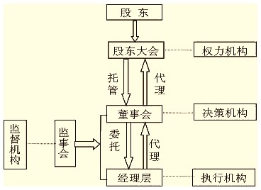 2010мʦм̹(7)